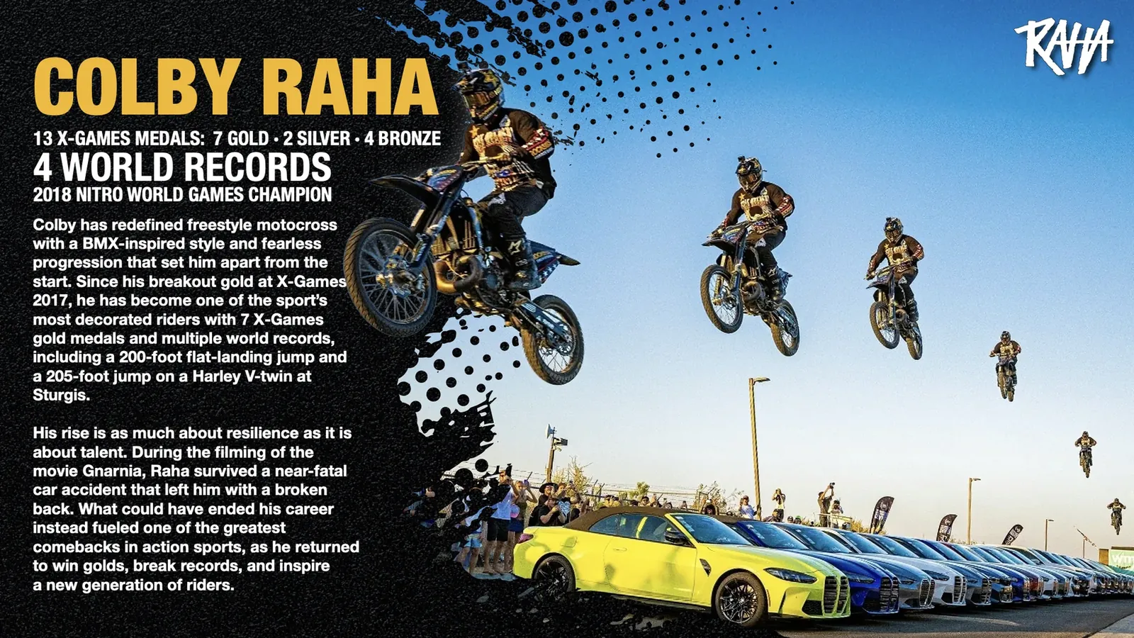 Colby Raha, X Games champion and world record holder