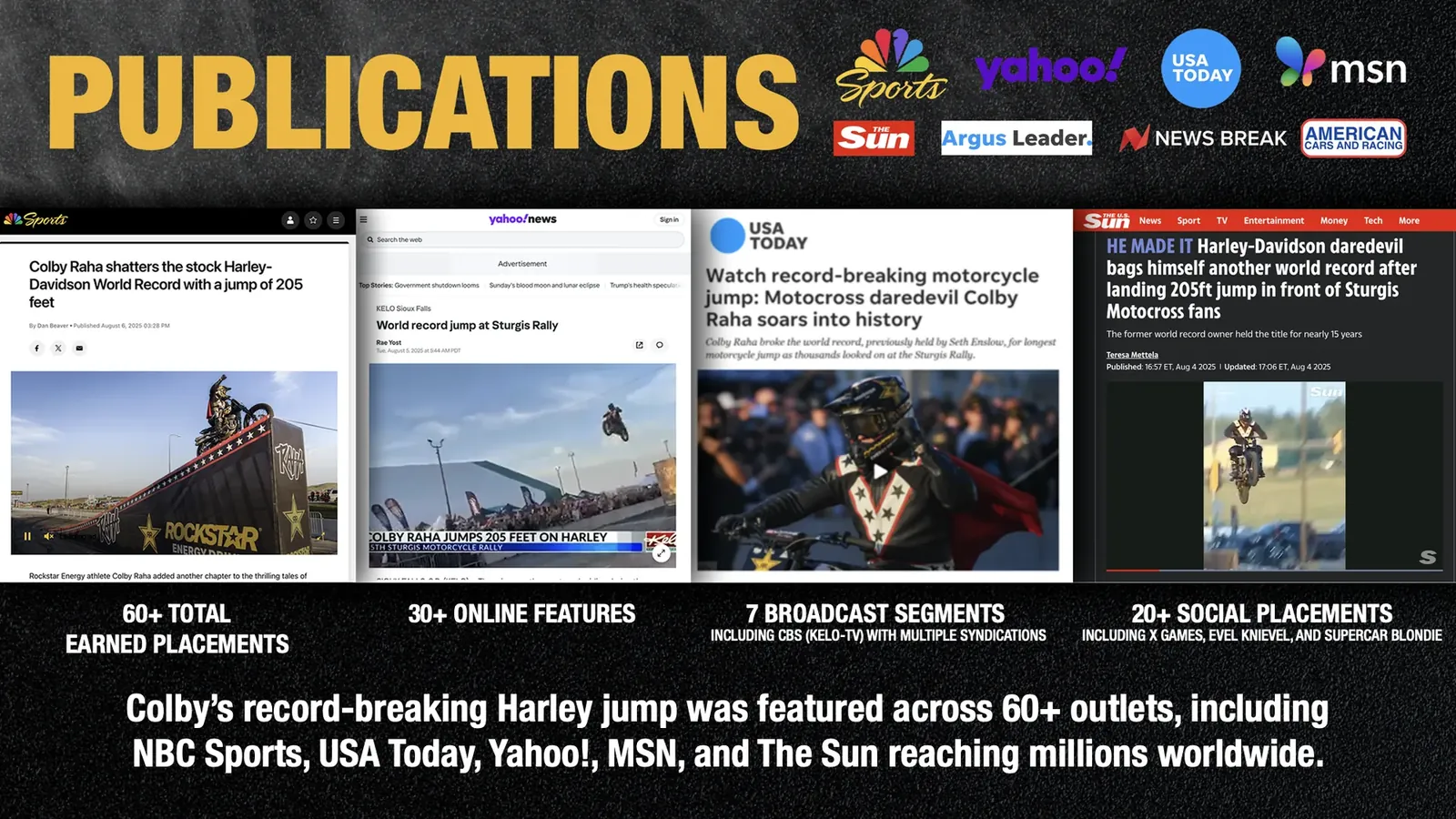 Press coverage of the world record jump