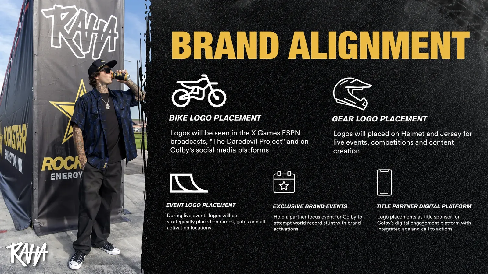 Ways a partner brand appears across bike, gear, events, and digital